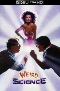 Poster to the movie "Weird Science" #277289