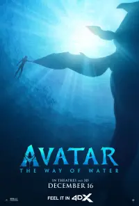 Poster to the movie "Avatar: The Way of Water" #2471