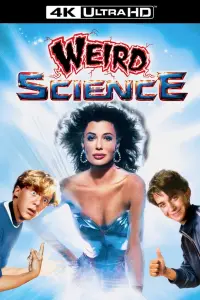 Poster to the movie "Weird Science" #277281