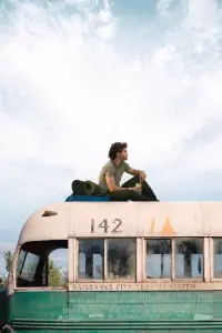 Poster to the movie "Into the Wild" #77127