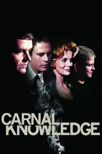 Poster to the movie "Carnal Knowledge" #357629