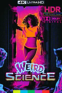 Poster to the movie "Weird Science" #277294