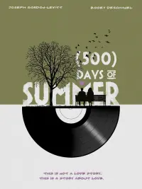 Poster to the movie "(500) Days of Summer" #227635