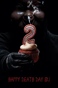 Poster to the movie "Happy Death Day 2U" #87015