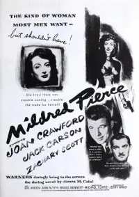 Poster to the movie "Mildred Pierce" #205272