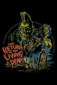 Poster to the movie "The Return of the Living Dead" #85210