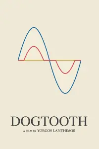 Poster to the movie "Dogtooth" #96319