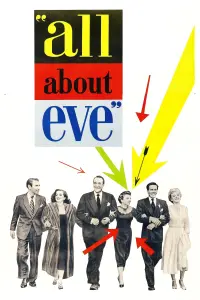 Poster to the movie "All About Eve" #177838