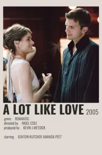 Poster to the movie "A Lot Like Love" #589852