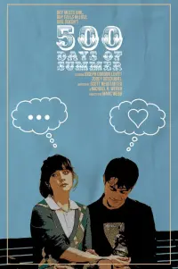 Poster to the movie "(500) Days of Summer" #54433