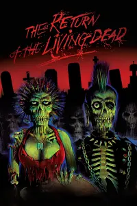 Poster to the movie "The Return of the Living Dead" #85192