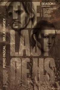 Poster to the movie "Making of The Last of Us" #134201