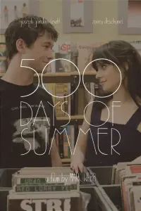 Poster to the movie "(500) Days of Summer" #54432