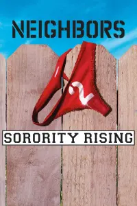 Poster to the movie "Neighbors 2: Sorority Rising" #327315