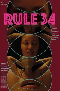 Poster to the movie "Rule 34" #334204