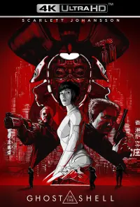 Poster to the movie "Ghost in the Shell" #71389