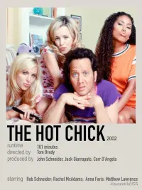 Poster to the movie "The Hot Chick" #544697