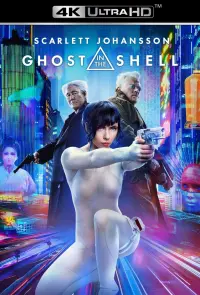 Poster to the movie "Ghost in the Shell" #71391