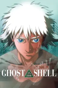 Poster to the movie "Ghost in the Shell" #182547