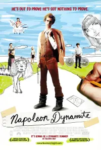 Poster to the movie "Napoleon Dynamite" #264149