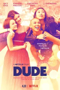 Poster to the movie "Dude" #356266