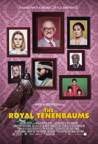 Poster to the movie "The Royal Tenenbaums" #88615