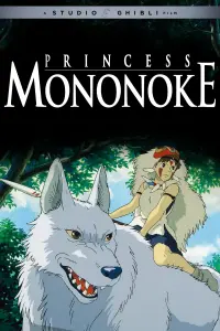 Poster to the movie "Princess Mononoke" #33651