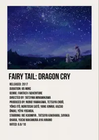 Poster to the movie "Fairy Tail: Dragon Cry" #556651