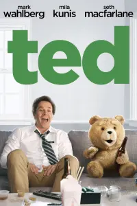 Poster to the movie "Ted" #34007