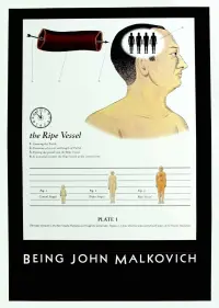 Poster to the movie "Being John Malkovich" #38530