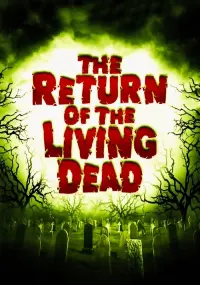 Poster to the movie "The Return of the Living Dead" #85206