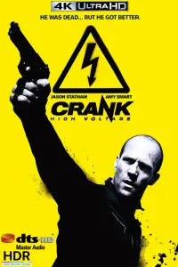 Poster to the movie "Crank" #324470