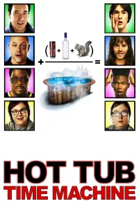 Poster to the movie "Hot Tub Time Machine" #307261