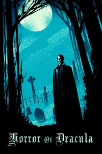 Poster to the movie "Dracula" #139949