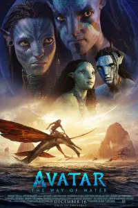 Poster to the movie "Avatar: The Way of Water" #2468