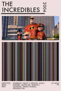 Poster to the movie "The Incredibles" #579742