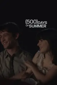 Poster to the movie "(500) Days of Summer" #463662