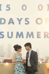 Poster to the movie "(500) Days of Summer" #54424