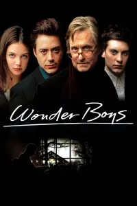 Poster to the movie "Wonder Boys" #260539