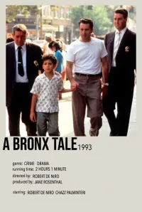 Poster to the movie "A Bronx Tale" #34137