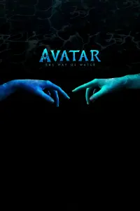 Poster to the movie "Avatar: The Way of Water" #2469