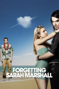 Poster to the movie "Forgetting Sarah Marshall" #88729