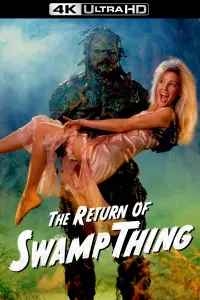 Poster to the movie "The Return of Swamp Thing" #363945