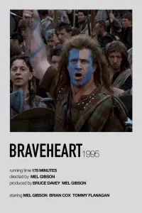 Poster to the movie "Braveheart" #48645