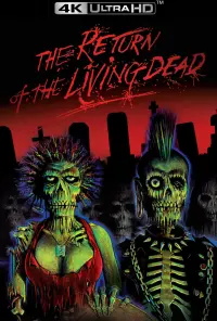 Poster to the movie "The Return of the Living Dead" #85215