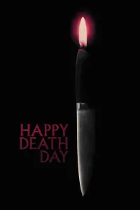 Poster to the movie "Happy Death Day" #70616