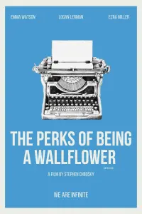 Poster to the movie "The Perks of Being a Wallflower" #657707