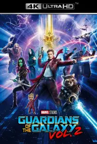 Poster to the movie "Guardians of the Galaxy Vol. 2" #204697