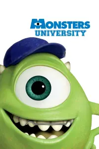 Poster to the movie "Monsters University" #40900