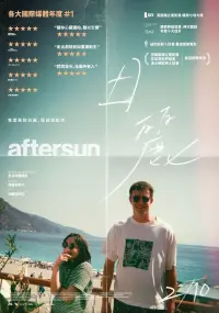 Poster to the movie "Aftersun" #54200